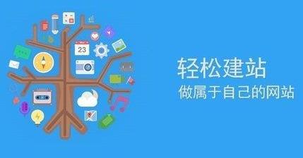 企业进行网站建设一般的流程是什么